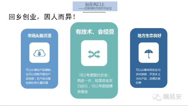 探讨互联网+时代的农村创业