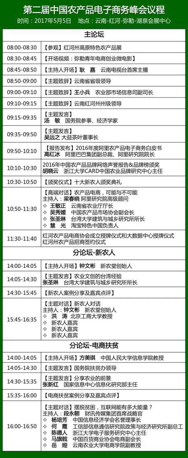 第二届中国农产品电子商务峰会议程