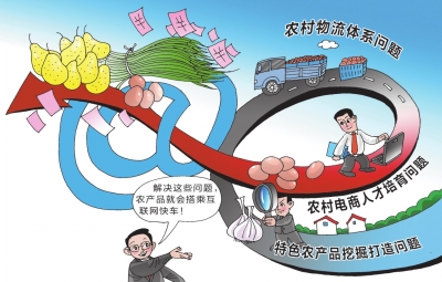农产品如何从滞销到引爆？红啤梨成电商“网红”