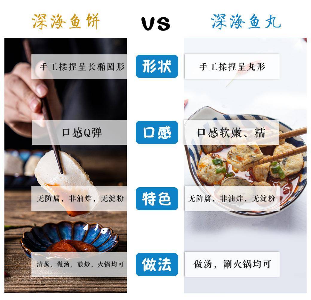 慢沏手作深海鱼饼/深海鱼丸20211216