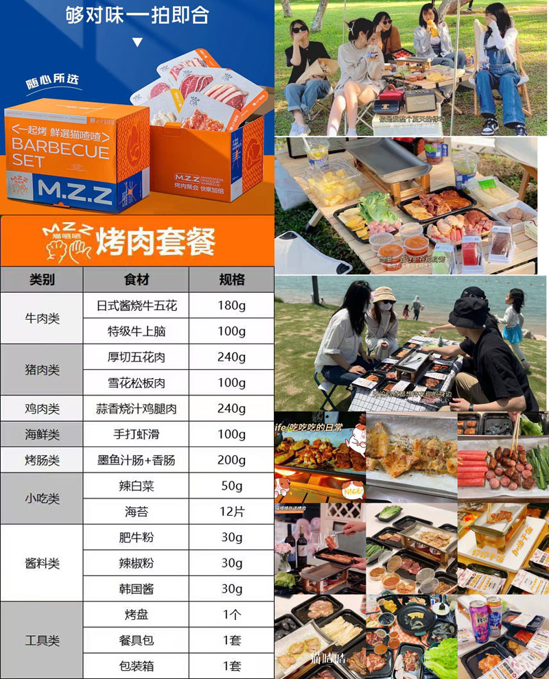 喵喳喳便携式烤肉套餐20220704